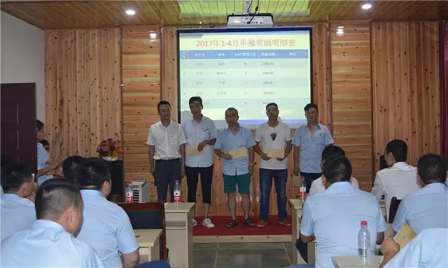 重慶智邦工程機(jī)械(集團(tuán))營銷公司2017上半年度工作會議